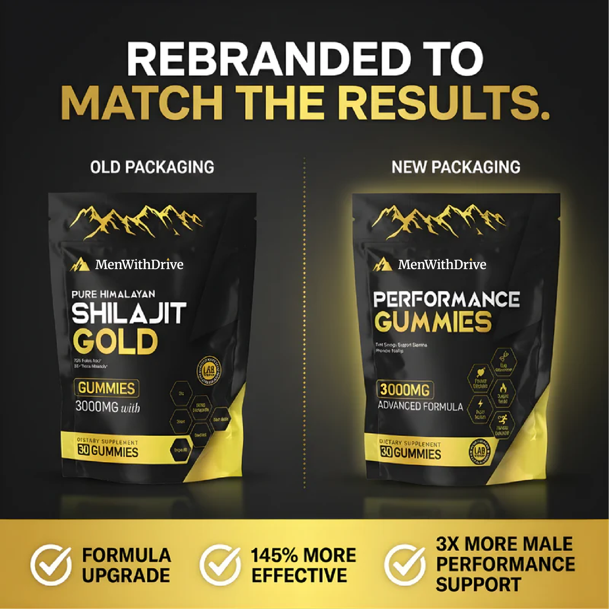 MENWITHDRIVE™ Enhancement Gummies – Upgrade your Bedroom Performance