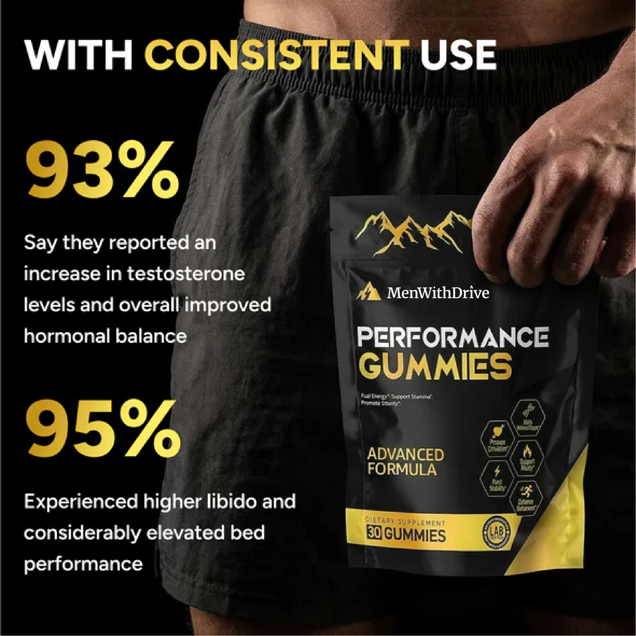 PERFORMANCE GUMMIES. YOUR 6-IN-1 SUPPORT.