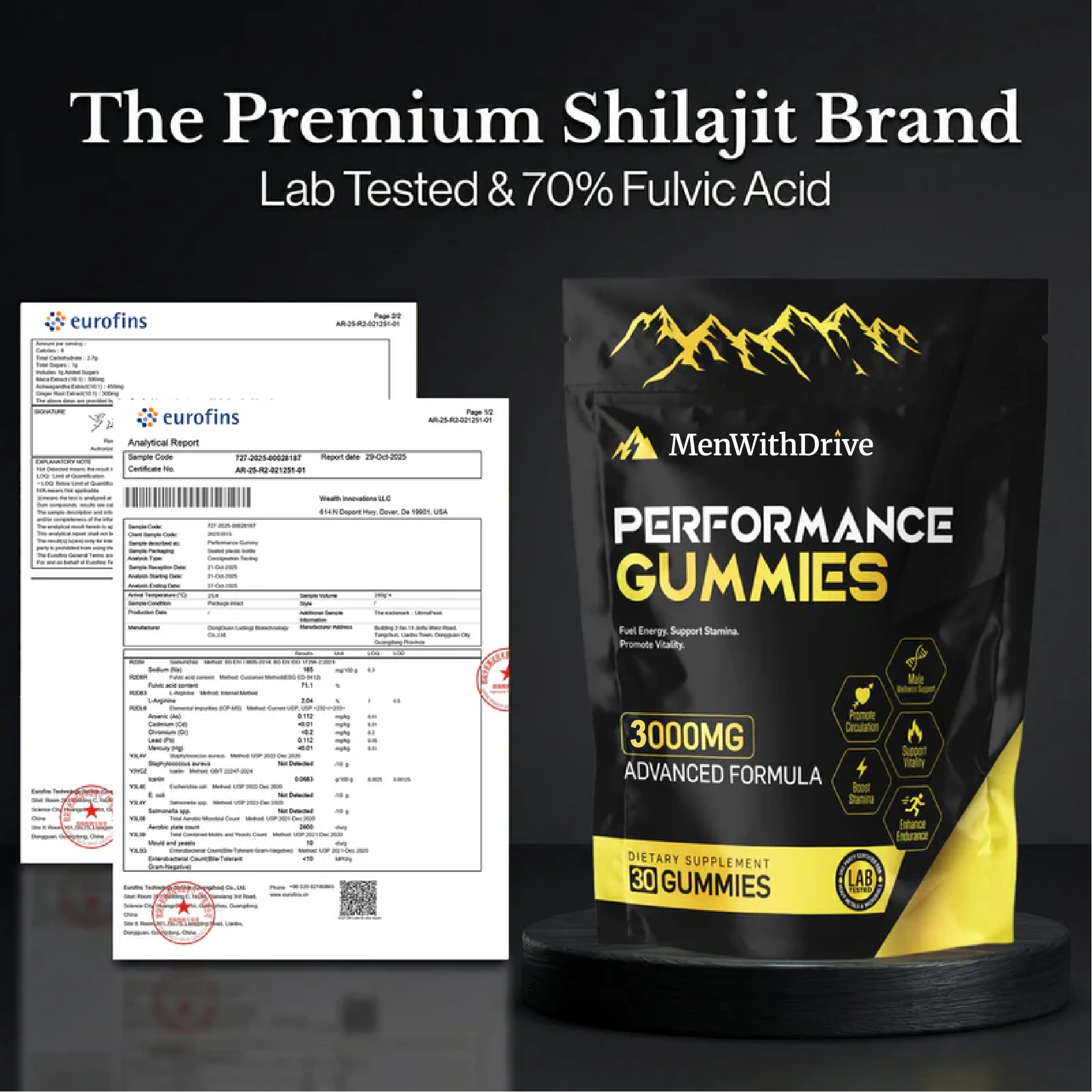 MENWITHDRIVE™ Enhancement Gummies – Upgrade your Bedroom Performance