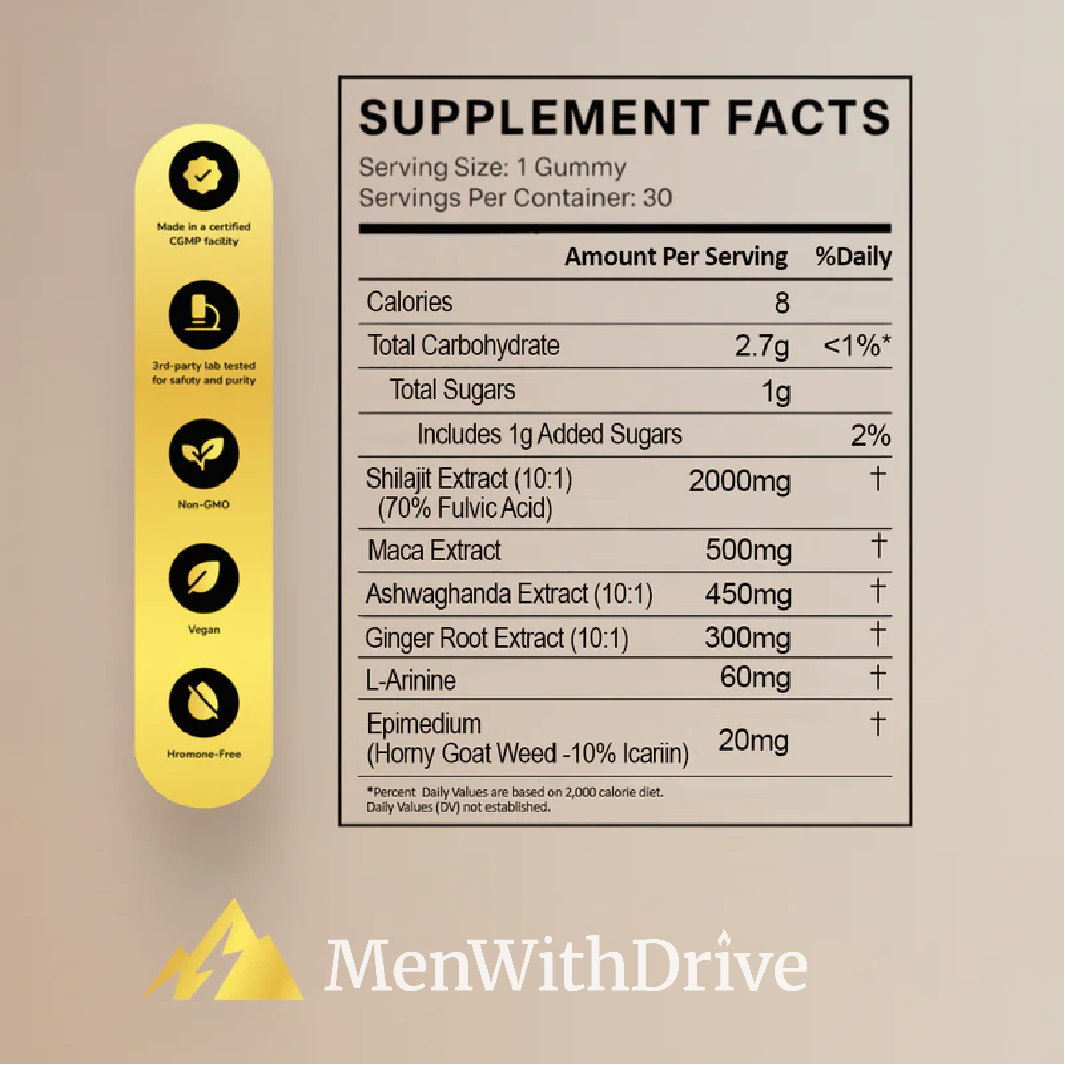 MENWITHDRIVE™ Enhancement Gummies – Upgrade your Bedroom Performance